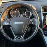 HAVAL H6 1.5 4WD MT (143 л.с.) Lux