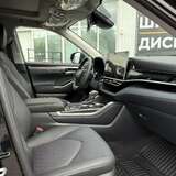 Toyota Highlander 2.0 4WD AT (248 л.с) Premium
